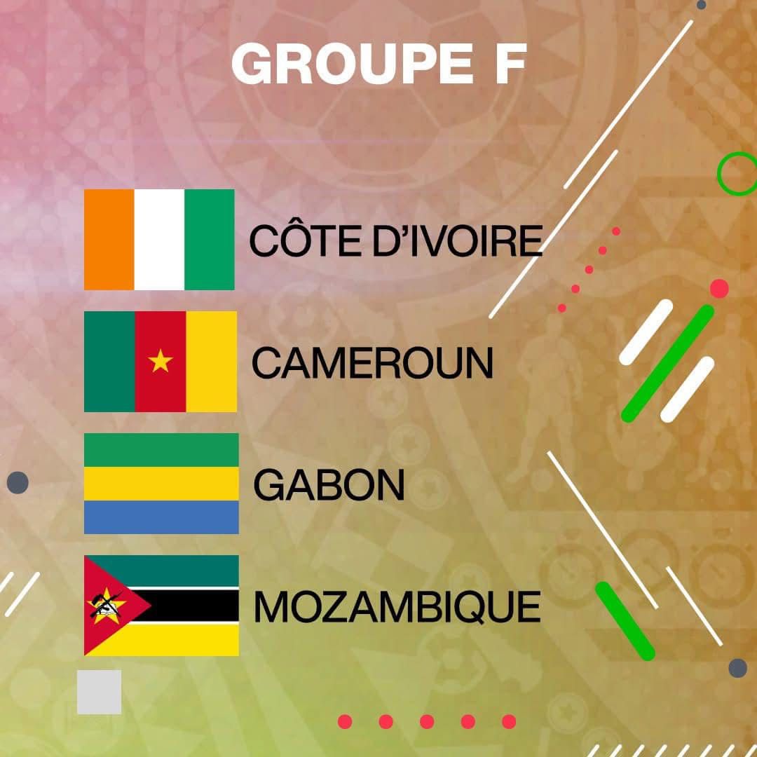 CAN 2025 : Le Gabon hérite d’un groupe de la mort avec la Côte d’Ivoire, le Cameroun et le MozambiqueLibreville, 27 janvier 2025 – Par GM